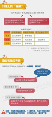 海淘 買到國產假貨 看你如何被忽悠