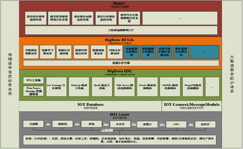 華芯兆業(yè)智能物流物聯(lián)卡工廠 不二之選