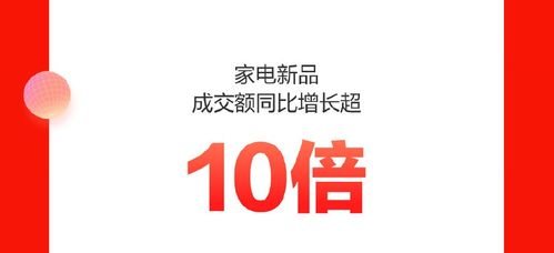 沒有硝煙的618收官,誰才是真正的贏家