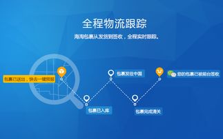 瓦拉淘 zol下載